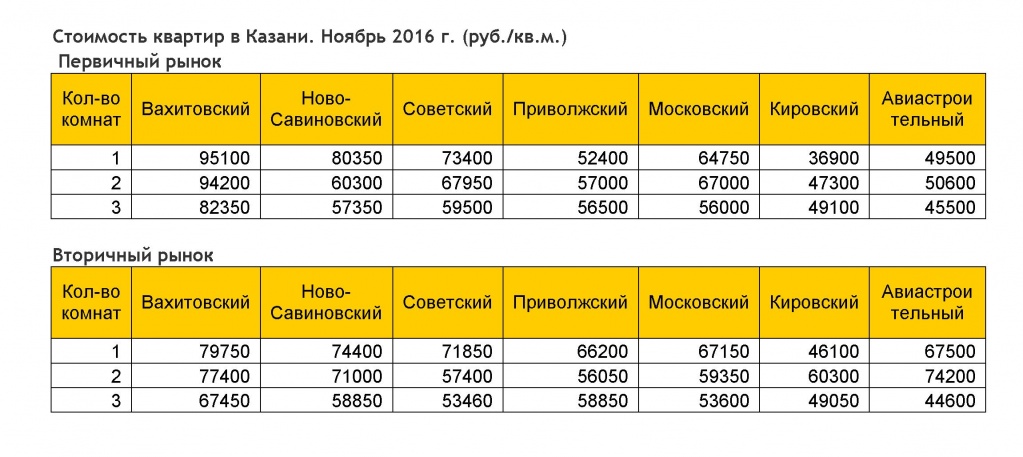 Ноябрь 2016.jpg